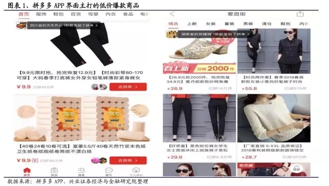 41亿的业务量！这个电商平台带来的金矿被快递企业忽视了