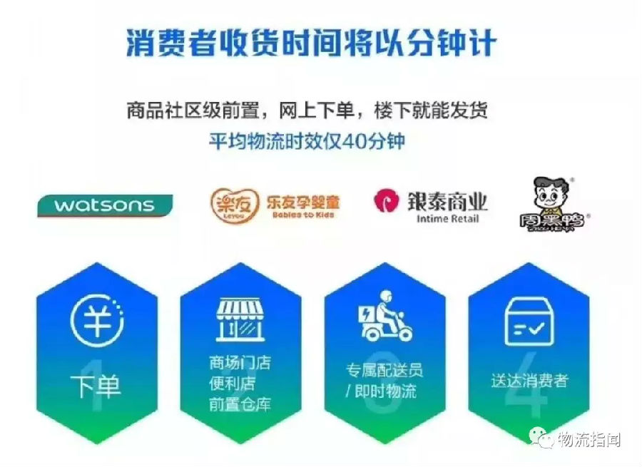 前瞻：新零售改变物流，新物流改变未来！