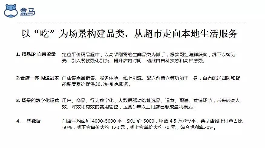 投资人犀利评说盒马模式，“吃”的市场，寸土必争！