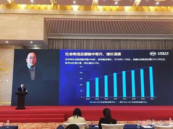 物流新时代下，比亚迪叉车的仓储物流解决方案