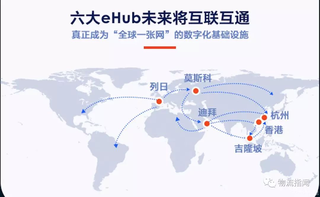 菜鸟在比利时投建eHub，智能物流骨干网加速实现全球买全球卖