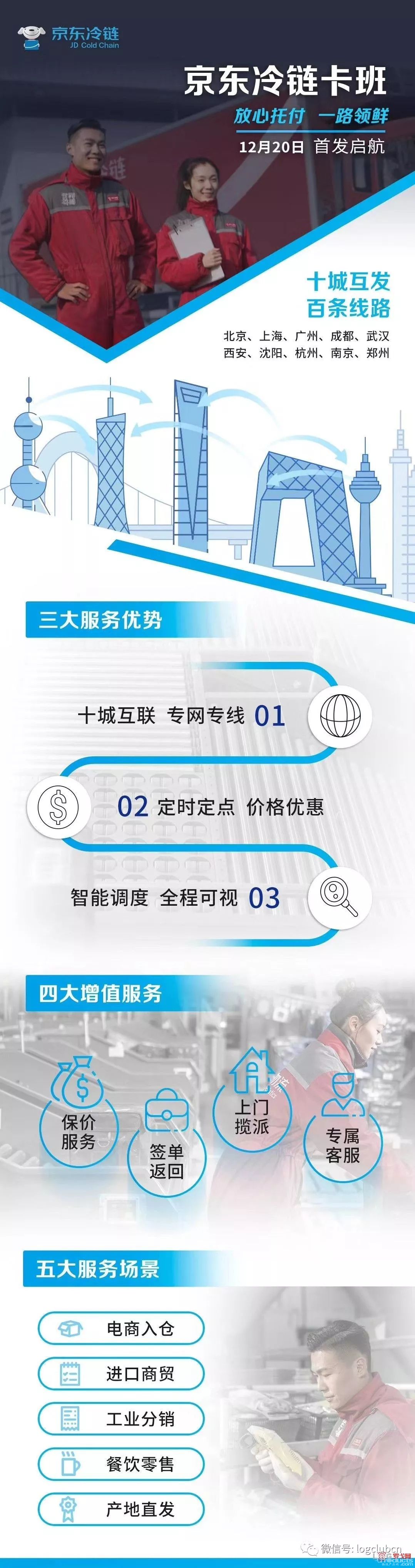 京东冷链卡班12月20日首发起航