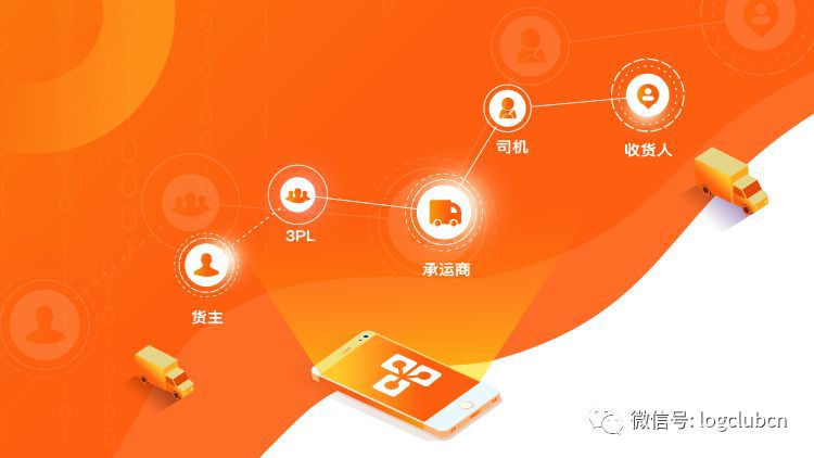 oTMS完成招商局创投战略融资 “SaaS TMS + 运输控制塔”双轮驱动