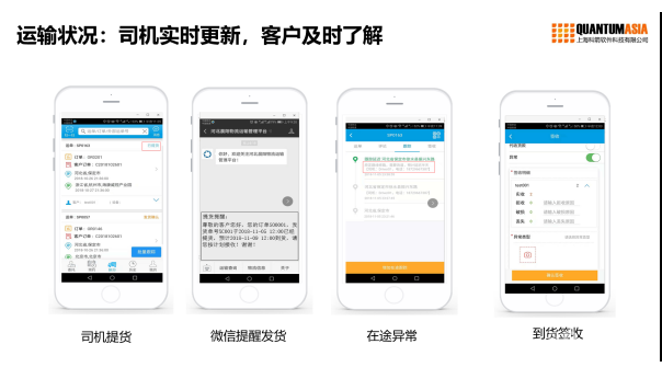 科箭助力晨阳水漆 绿色遍播全球