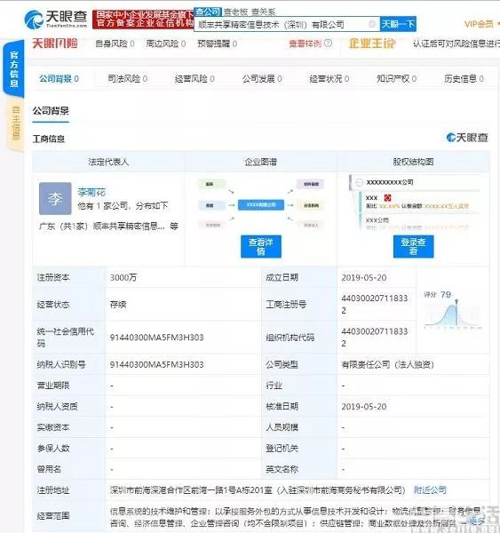 注资3000万元，顺丰再成立一家供应链管理公司