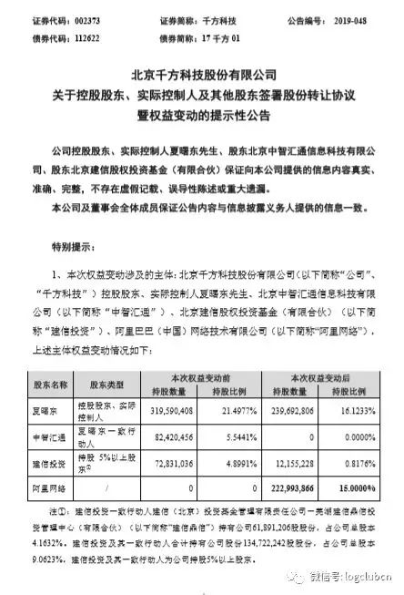 阿里36亿入股千方科技