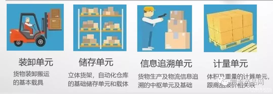 获数千万元A轮融资，打造“托盘银行”切入千亿共享托盘生意