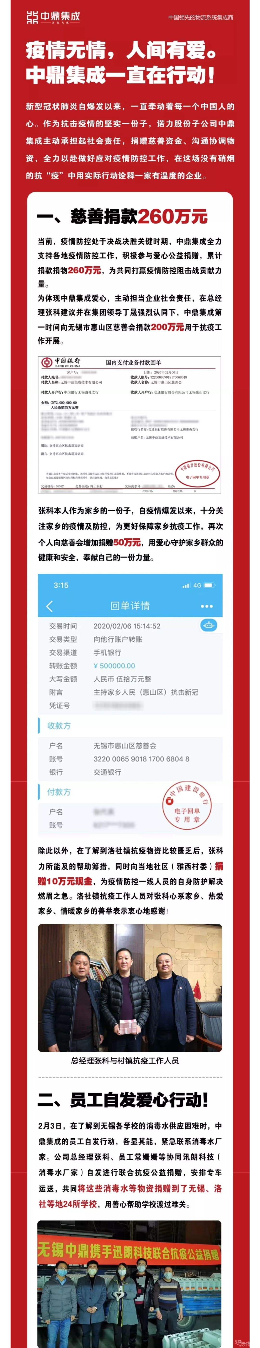 疫情当前，中鼎集成发起爱心公益，捐款捐物260万元全力支援抗疫！
