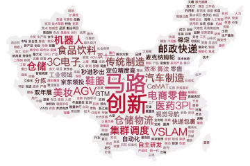 马路创新2018年度关键词发布