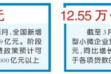 为企业复工复产“加满油”（破解难点堵点 推动复工复产）