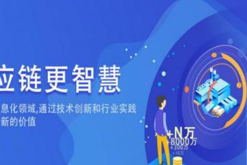 锐特信息浅谈智慧供应链与硬核制造
