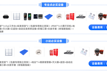 商战：加码驿站，顺丰、通达系打响“最后一公里战役”