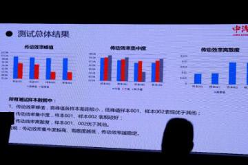 可靠品质成就非凡实力，欧曼自动挡重卡引领行业升级