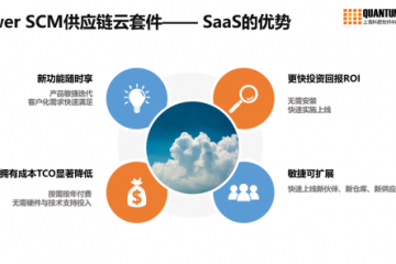 科箭TMS云助力健合仓运配一体化供应链升级
