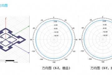 菜鸟突破第三代识别技术：识别率达99.8%