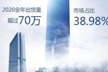 揭秘Wi-Fi 6连续两年出货量国内登顶，锐捷网络凭什么？
