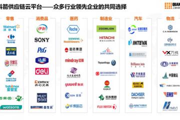 新理念、新格局、新目标—科箭对数字化供应链建设的创新与实践