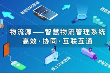 汽配行业发展受阻，升级从供应链物流高效、智能化开始
