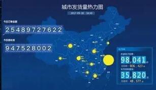 毛利不断下滑，第三方物流企业如何突出重围？物流源为您提供解决方案！