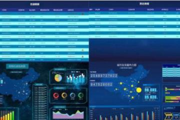物流源：助力医药行业构建智能信息化物流系统，实现降本增效！