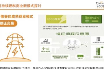 太铭碳管理助力上海环交所推动航运绿色燃料中国认证标准