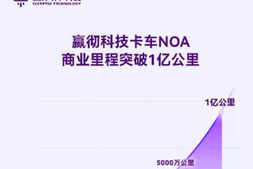 嬴彻科技卡车NOA商业里程超1亿公里，智能重卡商业化全面加速