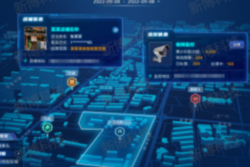 2025华夏城市产业链——数智创新案例展示