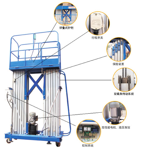 供应SJYL双立柱铝合金升降机