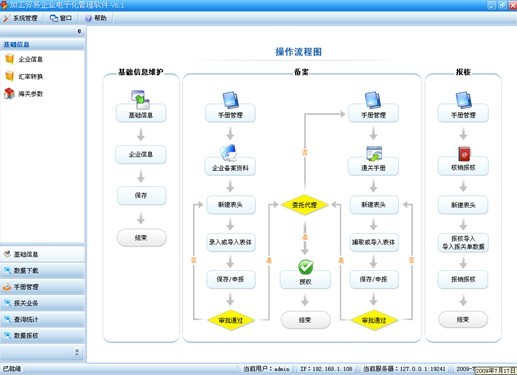 无纸化手册增强版