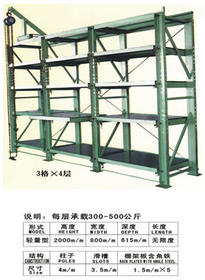 模具架