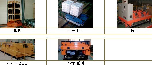 轨道导向运载工具