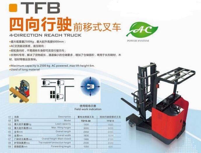 四向行驶电动叉车--TFB15 型