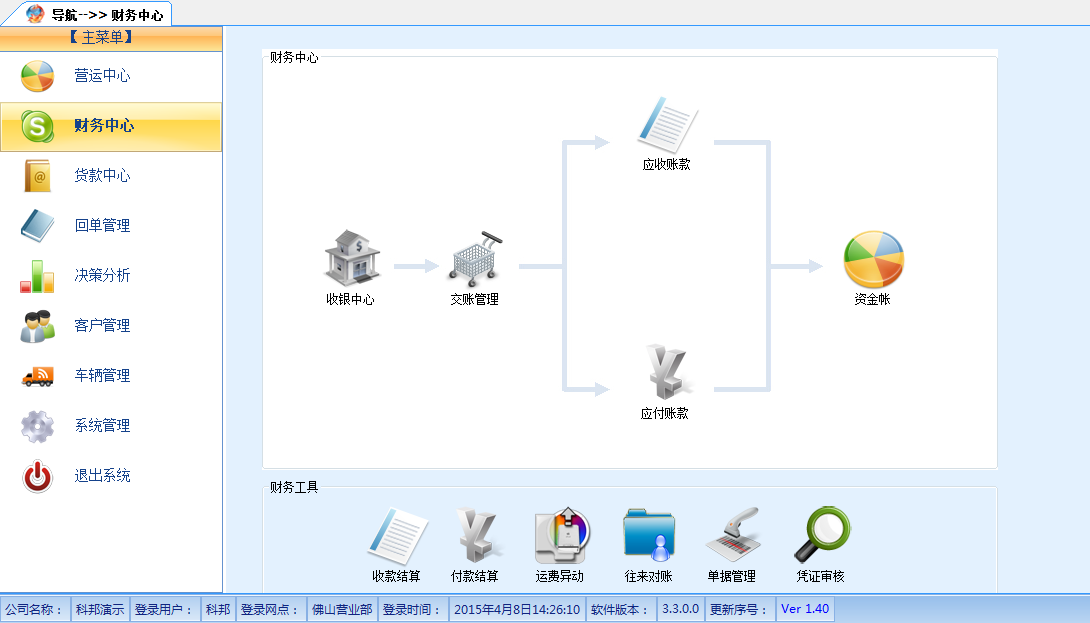 科邦零担专线物流软件