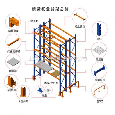仓库货架