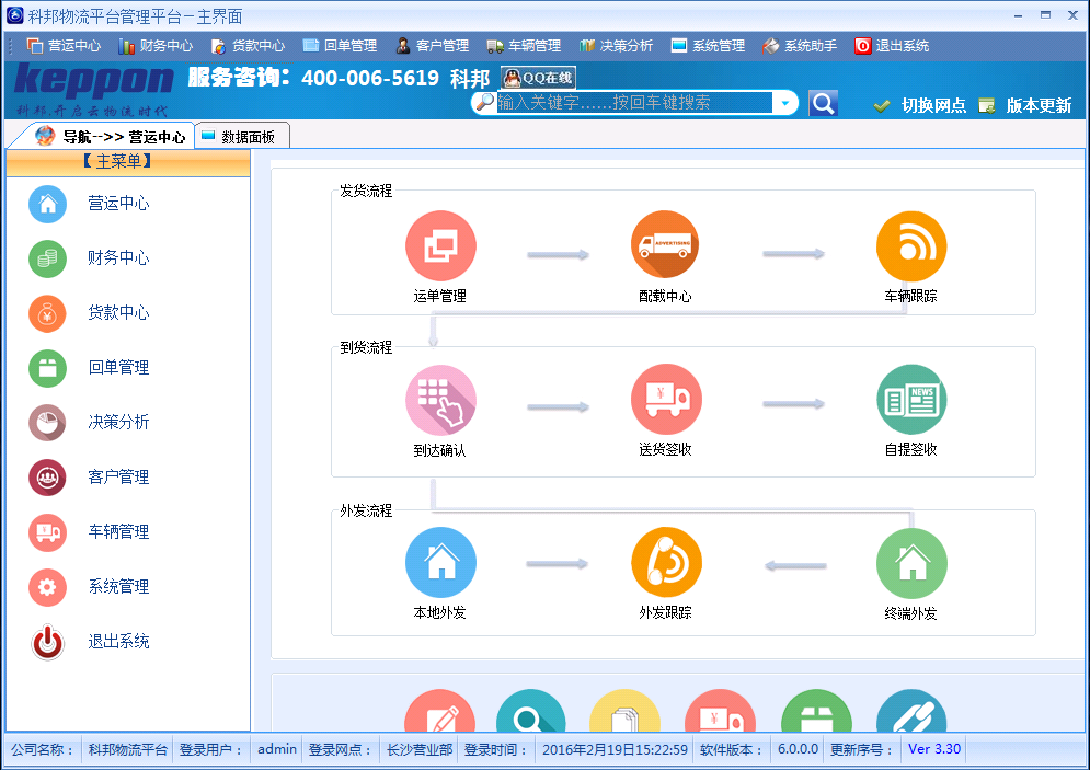  高效零担运输管理软件（TMS）