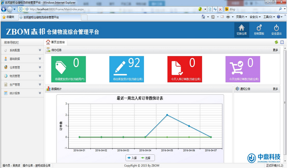 仓储管理、仓储设备管理、物流综合信息管理