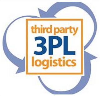 3PL第三方物流管理软件