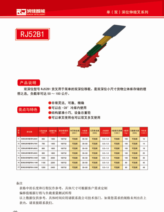 伸缩货叉的常用材料与配置