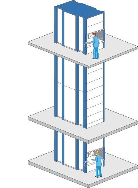 自动货柜-垂直升降货柜、垂直升降式仓储系统