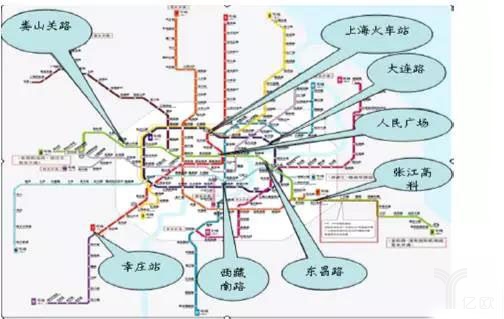 货运交通运输