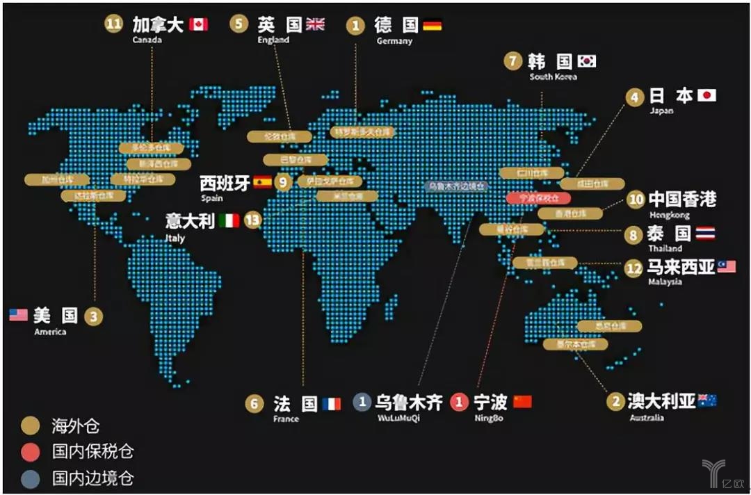 百世云仓国际化布局