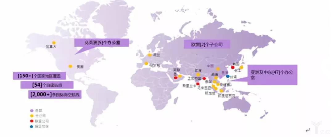 圆通区域布局