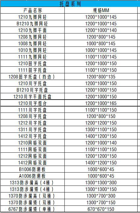 托盘规格表