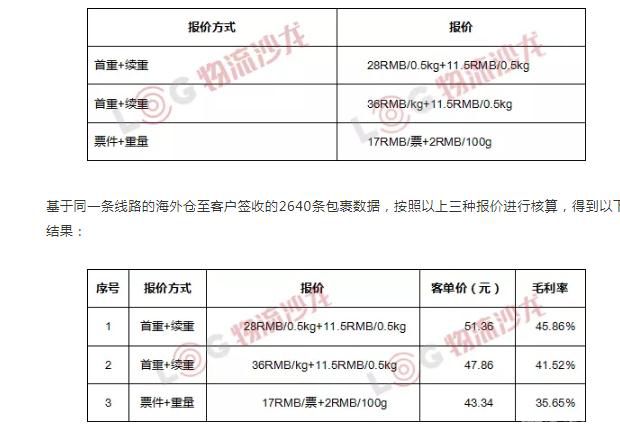 360截图20190219091432781.jpg