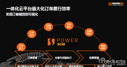 QQ图片20190321121401.png