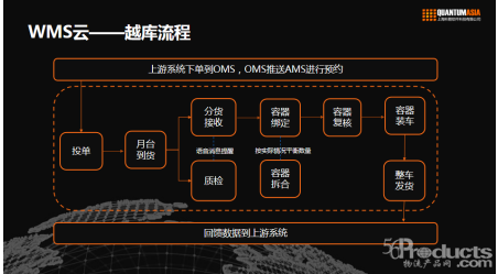 QQ图片20190402184908.png
