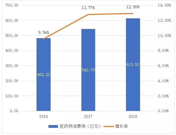 360截图20190521104943856.jpg