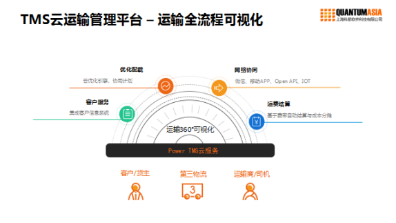 微信截图_20190620155412.png