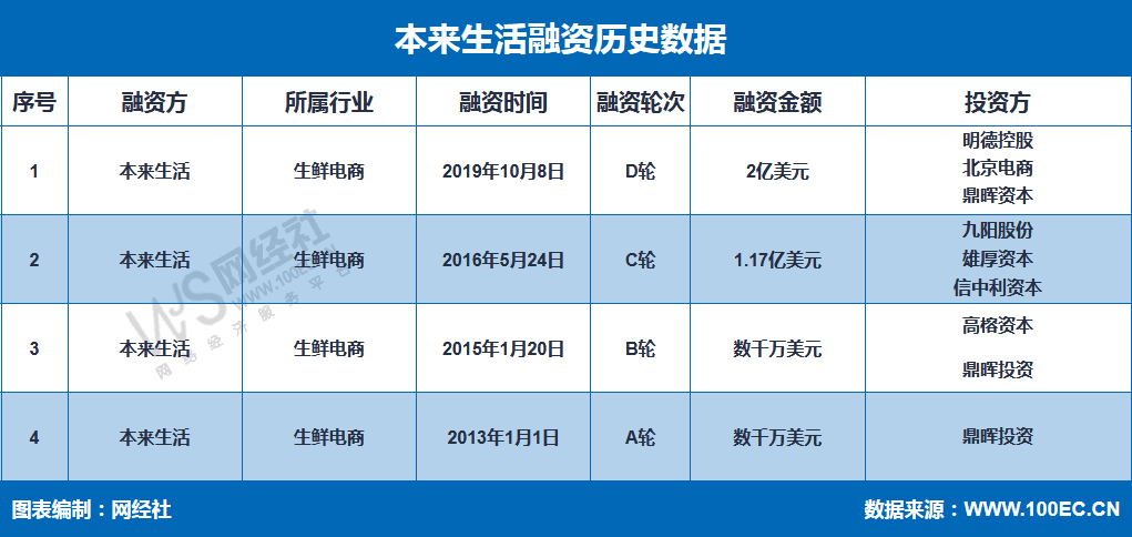 1570691452167654.png QQ图片20191010151648.png