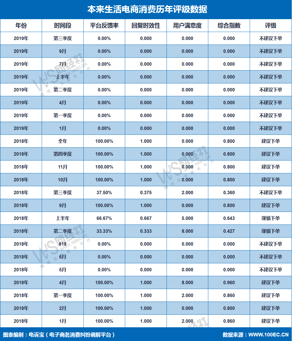 1570622703297252.png 火狐截图_2019-10-09T12-11-01.630Z.png